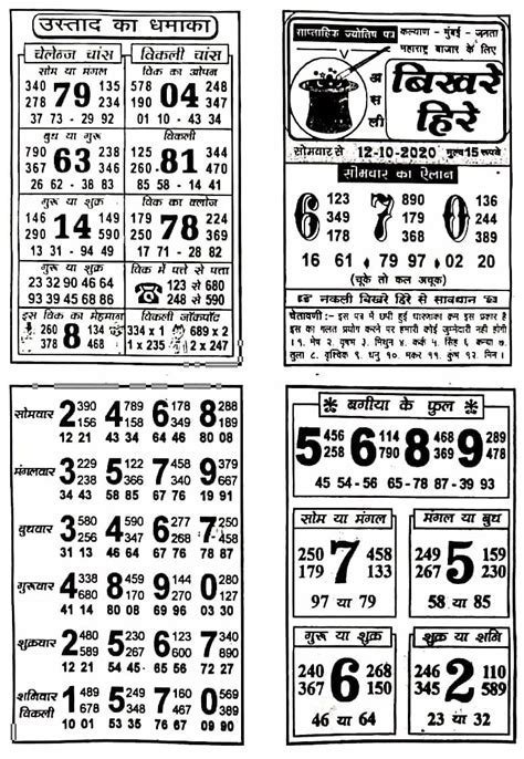 satta matka lucky number|satta matka lucky number today.